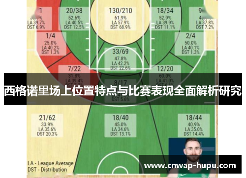 西格诺里场上位置特点与比赛表现全面解析研究