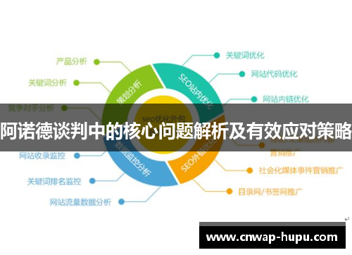 阿诺德谈判中的核心问题解析及有效应对策略