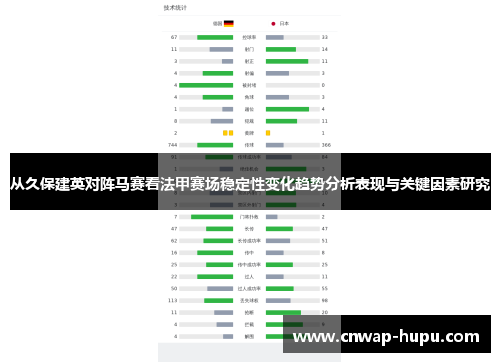 从久保建英对阵马赛看法甲赛场稳定性变化趋势分析表现与关键因素研究