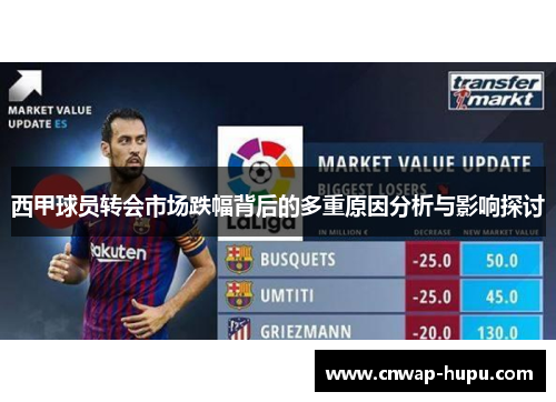 西甲球员转会市场跌幅背后的多重原因分析与影响探讨