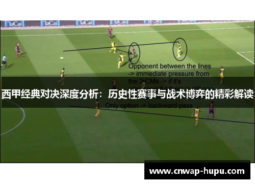 西甲经典对决深度分析：历史性赛事与战术博弈的精彩解读