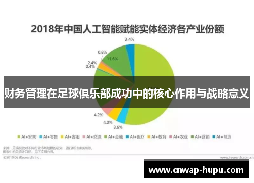 财务管理在足球俱乐部成功中的核心作用与战略意义