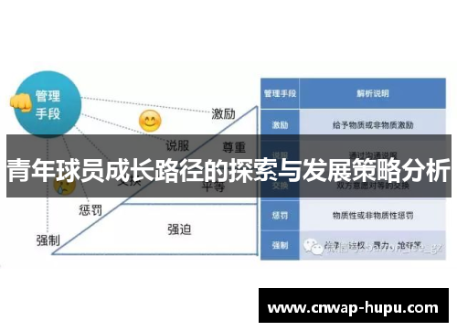 青年球员成长路径的探索与发展策略分析